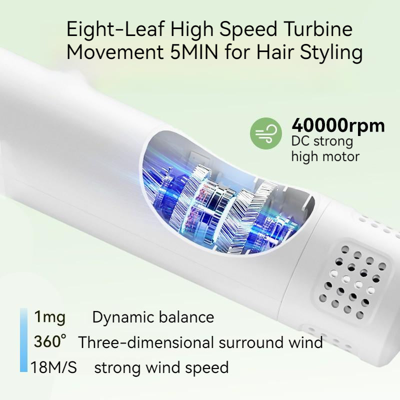 Pet Grooming Dryer